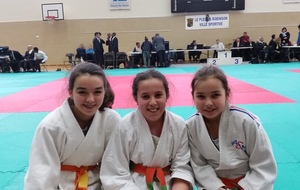 Critérium individuel benjamins district sud - BENJAMINS/BENJAMINES