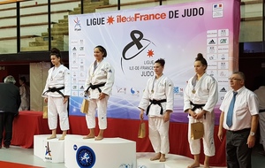 1/2 Finale IDF Cadet(te)s