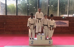 CADET(TE)S Individuels IDF Nanterre