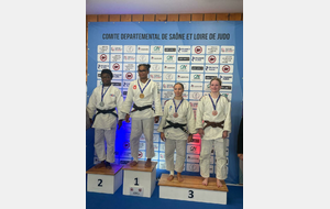 Open Label A Junior Grand Chalon